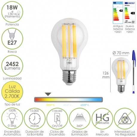 Bombilla Led Filamento Standar Rosca E27. 18 Watt. Equivale A 130 Watt. 2462 Lumenes. Luz Calida 2.700 º K.