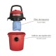 Aspirador Soplador Plástico Agua Y Polvo 10 Litros / 1000 Watt.